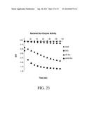 BIOSENSOR WITH IMPROVED INTERFERENCE CHARACTERISTICS diagram and image