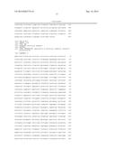 BIOSENSOR WITH IMPROVED INTERFERENCE CHARACTERISTICS diagram and image