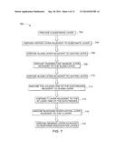 GAS SENSOR AND METHOD OF MAKING diagram and image