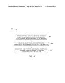 GAS SENSOR AND METHOD OF MAKING diagram and image