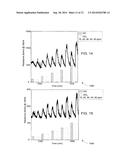 GAS SENSOR AND METHOD OF MAKING diagram and image