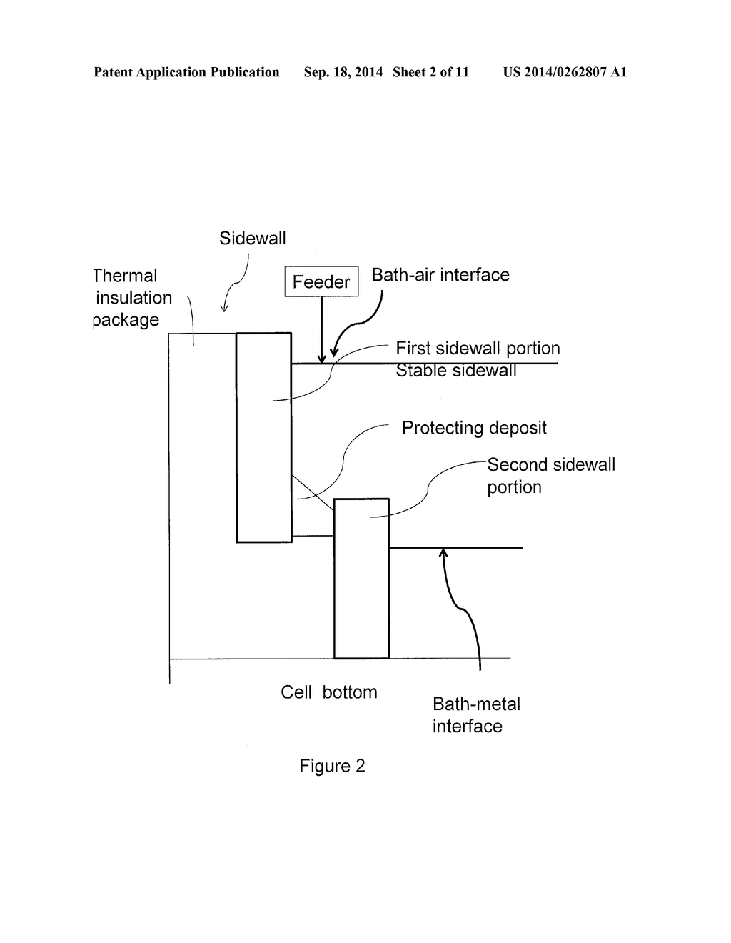 SYSTEMS AND METHODS OF PROTECTING ELECTROLYSIS CELL SIDEWALLS - diagram, schematic, and image 03