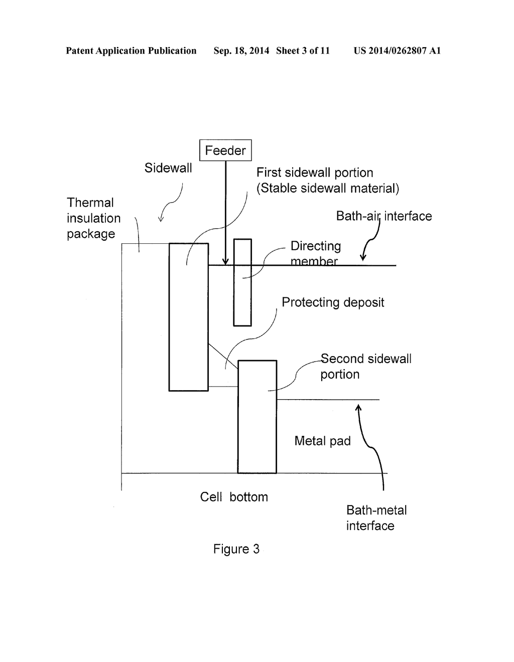 SYSTEMS AND METHODS OF PROTECTING ELECTROLYSIS CELL SIDEWALLS - diagram, schematic, and image 04