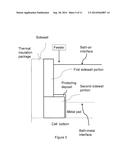 SYSTEMS AND METHODS OF PROTECTING ELECTROLYSIS CELL SIDEWALLS diagram and image