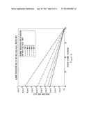 SYSTEMS AND METHODS OF PROTECTING ELECTROLYSIS CELL SIDEWALLS diagram and image