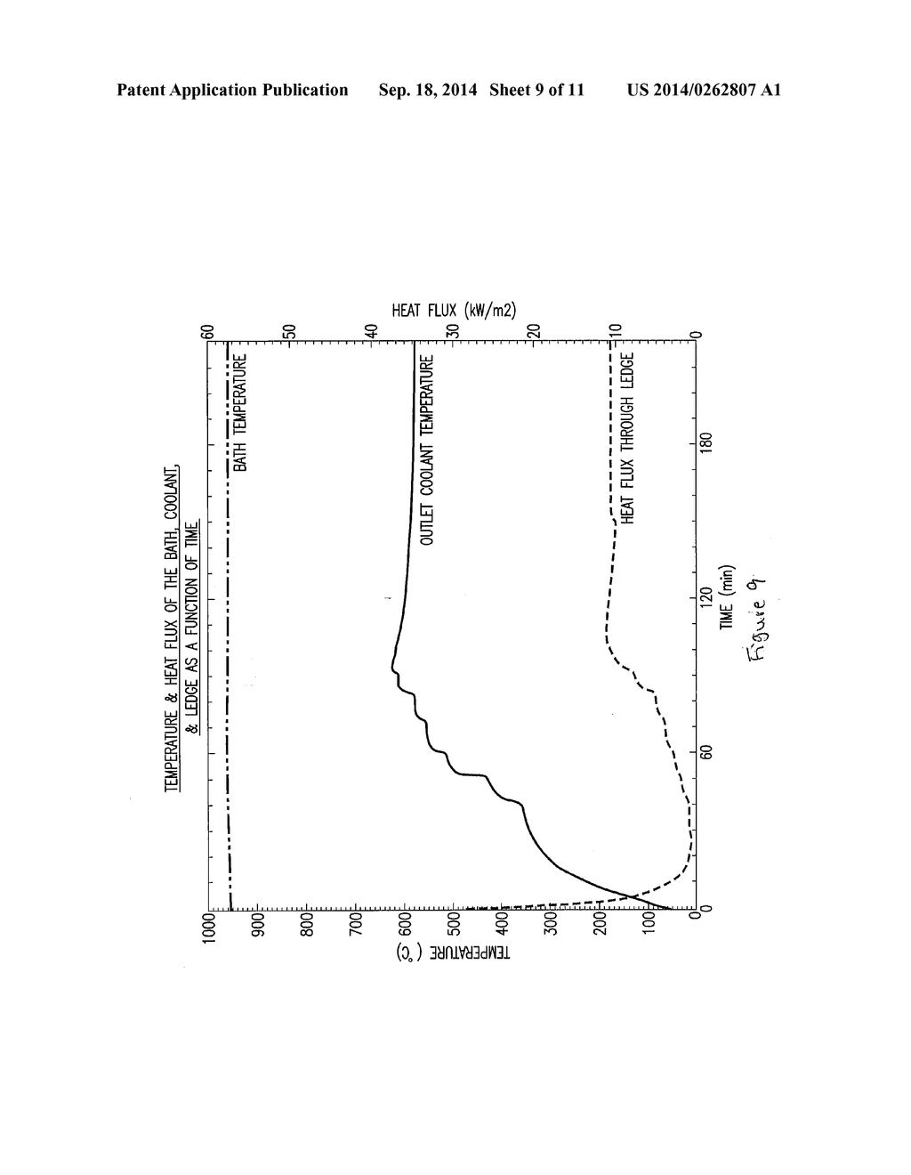 SYSTEMS AND METHODS OF PROTECTING ELECTROLYSIS CELL SIDEWALLS - diagram, schematic, and image 10