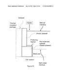 SYSTEMS AND METHODS OF PROTECTING ELECTROLYSIS CELLS diagram and image