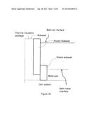 SYSTEMS AND METHODS OF PROTECTING ELECTROLYSIS CELLS diagram and image