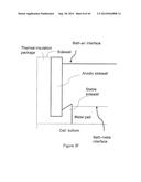 SYSTEMS AND METHODS OF PROTECTING ELECTROLYSIS CELLS diagram and image