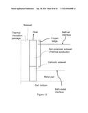 SYSTEMS AND METHODS OF PROTECTING ELECTROLYSIS CELLS diagram and image