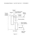 SYSTEMS AND METHODS OF PROTECTING ELECTROLYSIS CELLS diagram and image