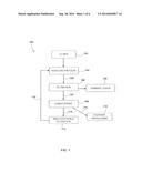 SYSTEMS AND METHODS FOR SELECTIVE PROXIMITY COBALT RECOVERY diagram and image