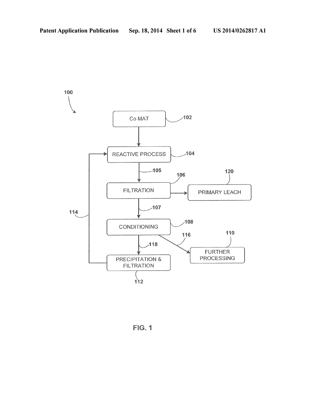 SYSTEMS AND METHODS FOR SELECTIVE PROXIMITY COBALT RECOVERY - diagram, schematic, and image 02