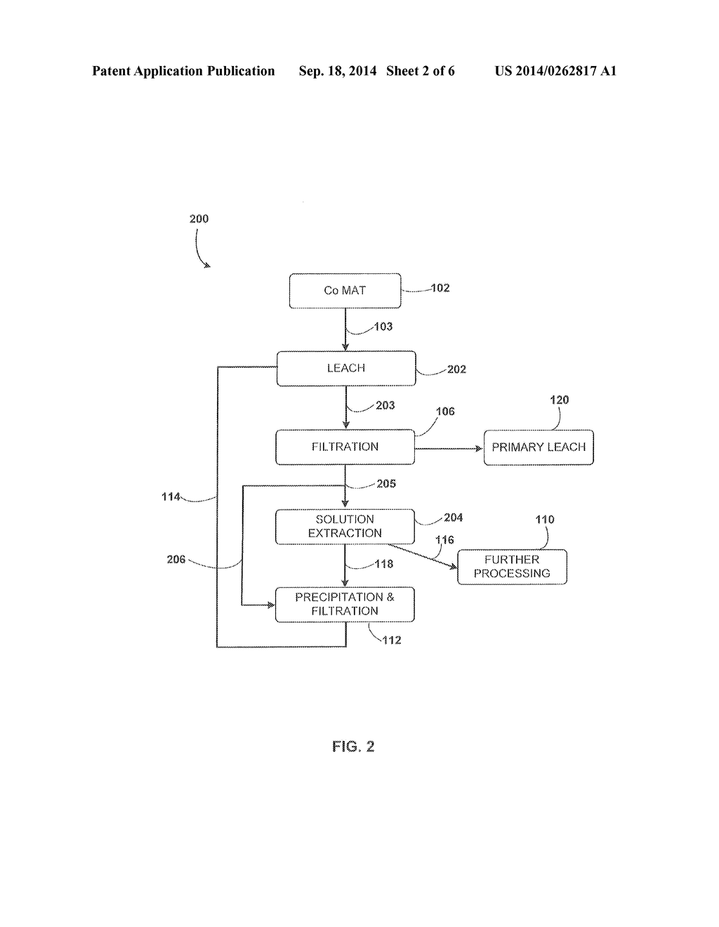 SYSTEMS AND METHODS FOR SELECTIVE PROXIMITY COBALT RECOVERY - diagram, schematic, and image 03