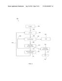 SYSTEMS AND METHODS FOR SELECTIVE PROXIMITY COBALT RECOVERY diagram and image