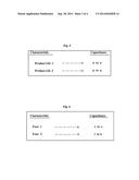 Analyte Detection Meter and Associated Method of Use diagram and image