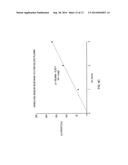 WHOLE BLOOD HEMOLYSIS SENSOR diagram and image