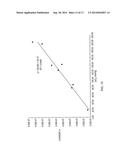 WHOLE BLOOD HEMOLYSIS SENSOR diagram and image