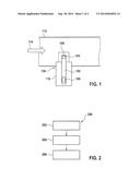 Microelectrochemical Sensor and Method for Operating a     Microelectrochemical Sensor diagram and image