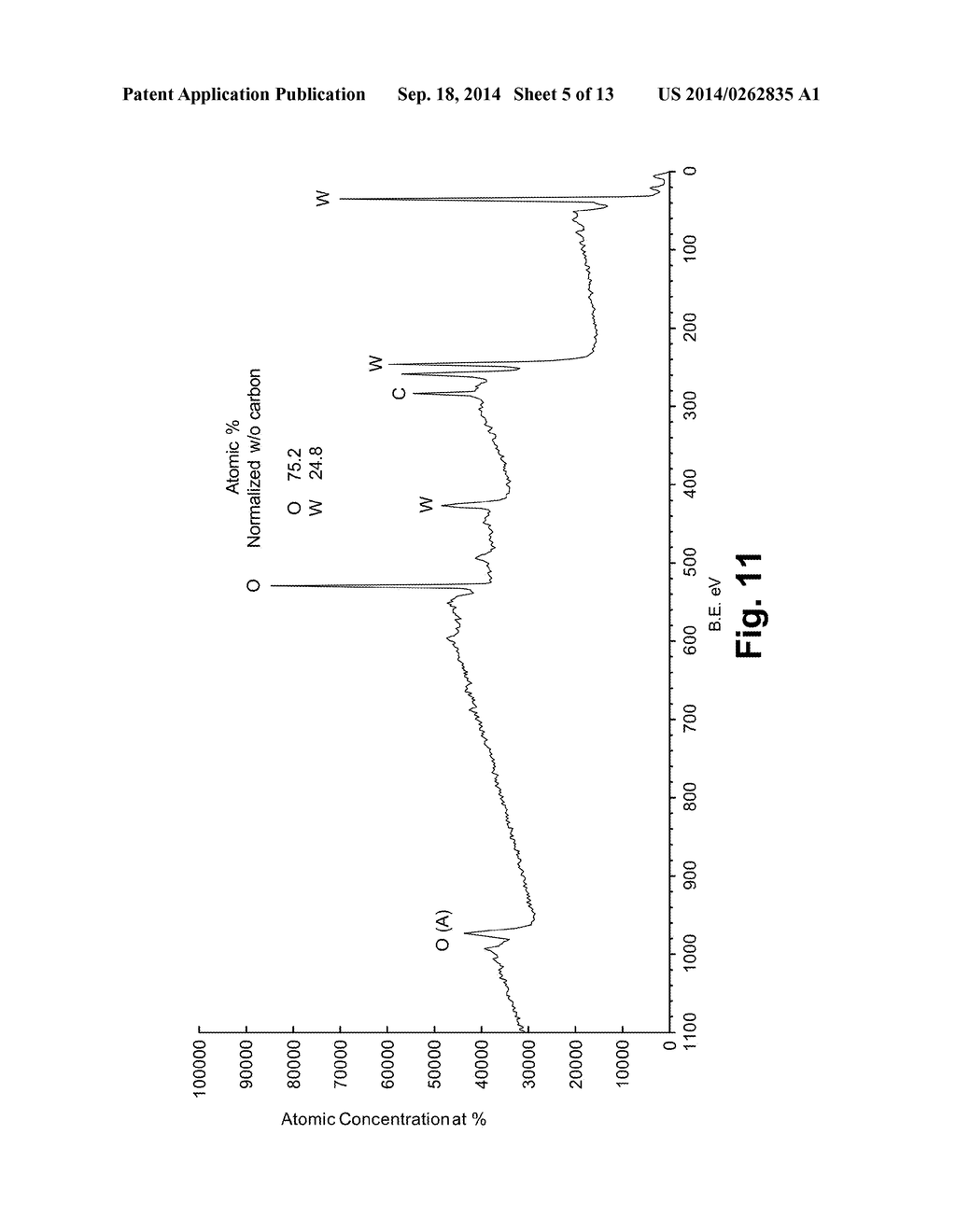 MINIATURIZED GAS SENSOR DEVICE AND METHOD - diagram, schematic, and image 06