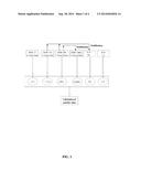 METHOD FOR MEASURING AMOUNTS OF COMPONENTS AND CALORIFIC VALUE OF COAL GAS diagram and image