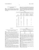 METHOD FOR MEASURING AMOUNTS OF COMPONENTS AND CALORIFIC VALUE OF COAL GAS diagram and image