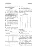 METHOD FOR MEASURING AMOUNTS OF COMPONENTS AND CALORIFIC VALUE OF COAL GAS diagram and image