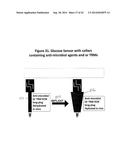 Cannulas, Collars for Implantable Devices, and Corresponding Systems and     Methods diagram and image