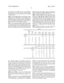 PROCESS FOR IMPROVING COLD FLOW PROPERTIES AND INCREASING YIELD OF MIDDLE     DISTILLATE FEEDSTOCK THROUGH LIQUID FULL HYDROTREATING AND DEWAXING diagram and image