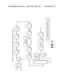 FUNCTIONALIZED POLYMERS CONTAINING POLYAMINE SUCCINIMIDE FOR ANTIFOULING     IN HYDROCARBON REFINING PROCESSES diagram and image