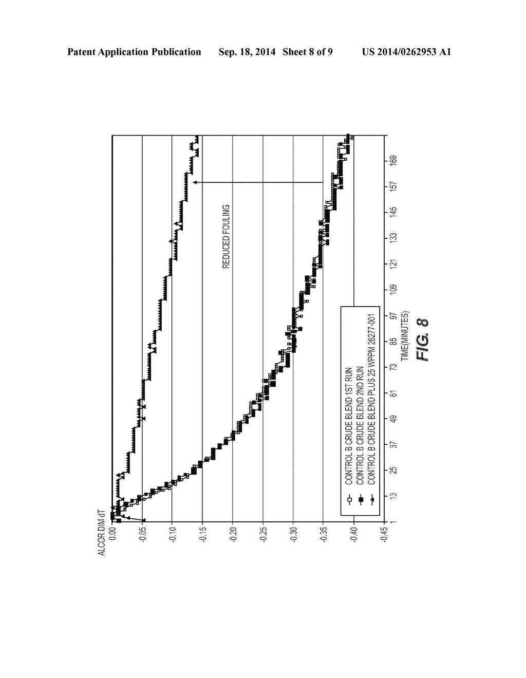 FUNCTIONALIZED POLYMERS CONTAINING POLYAMINE SUCCINIMIDE FOR ANTIFOULING     IN HYDROCARBON REFINING PROCESSES - diagram, schematic, and image 09