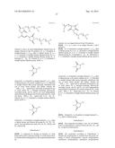 FUNCTIONALIZED POLYMERS CONTAINING POLYAMINE SUCCINIMIDE FOR ANTIFOULING     IN HYDROCARBON REFINING PROCESSES diagram and image