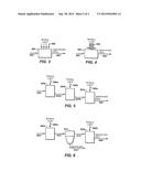 Method of Processing a Bituminous Feed By Staged Addition of a Bridging     Liquid diagram and image