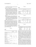 Liquid Fuel Production Process and Apparatus Employing Direct and Indirect     Coal Liquefaction diagram and image