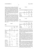 Liquid Fuel Production Process and Apparatus Employing Direct and Indirect     Coal Liquefaction diagram and image