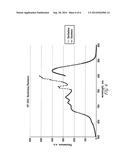 ON-LINE OIL AND FOREIGN MATTER DETECTION SYSTEM AND METHOD diagram and image