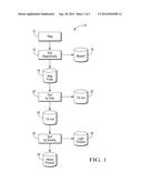 SYSTEM AND METHOD FOR RECOVERY OF VALUABLE CONSTITUENTS FROM STEEL-MAKING     SLAG FINES diagram and image