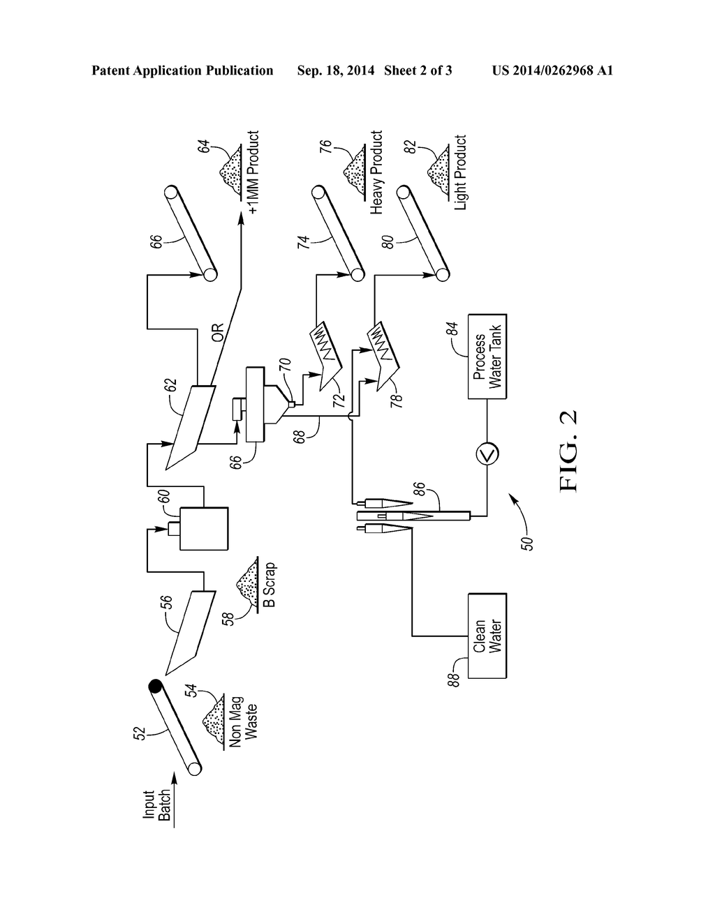 SYSTEM AND METHOD FOR RECOVERY OF VALUABLE CONSTITUENTS FROM STEEL-MAKING     SLAG FINES - diagram, schematic, and image 03