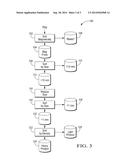 SYSTEM AND METHOD FOR RECOVERY OF VALUABLE CONSTITUENTS FROM STEEL-MAKING     SLAG FINES diagram and image