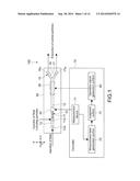 SORTING APPARATUS AND SORTING METHOD diagram and image