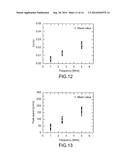 SORTING APPARATUS AND SORTING METHOD diagram and image