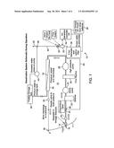 Corrosion and contamination preventing apparatus and subsystem for     watermaker systems diagram and image