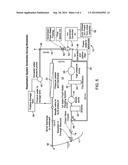 Corrosion and contamination preventing apparatus and subsystem for     watermaker systems diagram and image