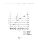 INORGANIC NANOPOROUS MEMBRANES FOR HIGH TEMPERATURE PRETREATMENT OF     LIGNOCELLULOSIC BIOMASS diagram and image