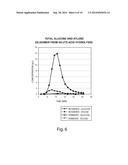 INORGANIC NANOPOROUS MEMBRANES FOR HIGH TEMPERATURE PRETREATMENT OF     LIGNOCELLULOSIC BIOMASS diagram and image