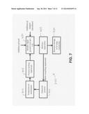 METHOD AND APPARATUS FOR UNICELLULAR BIOMASS PRODUCTION USING pH CONTROL     SYSTEM AND INDUSTRIAL WASTEWATER WITH HIGH BIOCHEMICAL OXYGEN DEMAND     LEVELS diagram and image