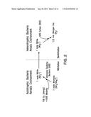 METHOD AND APPARATUS FOR MAXIMIZING NITROGEN REMOVAL FROM WASTEWATER diagram and image