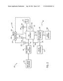 GASIFICATION WASTE WATER TREATMENT USING AIR SEPARATION UNIT OXYGEN diagram and image