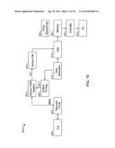 MEDICAL FLUID SENSORS AND RELATED SYSTEMS AND METHODS diagram and image