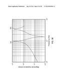 MEDICAL FLUID SENSORS AND RELATED SYSTEMS AND METHODS diagram and image